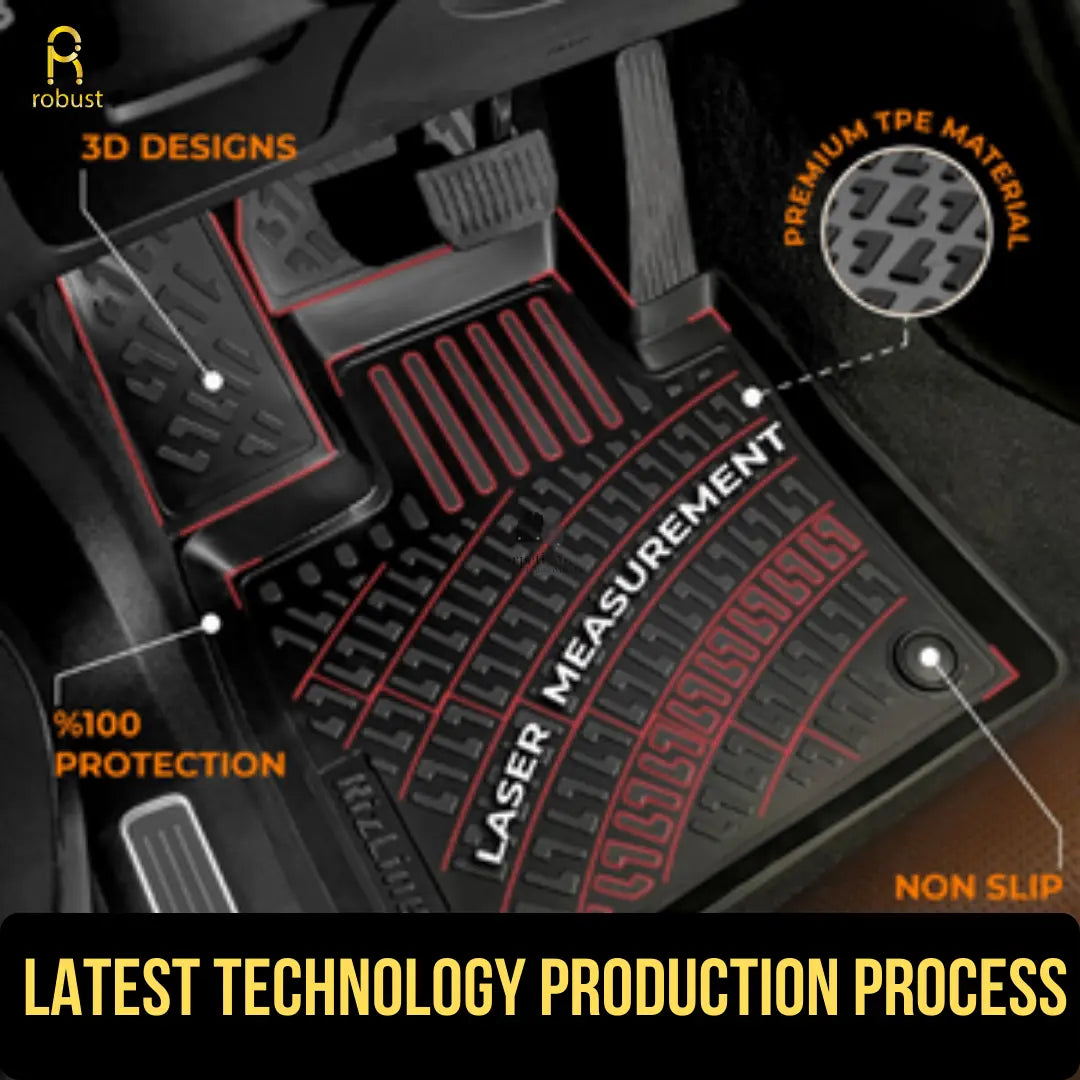 Floor Mats Liners For Kia Rio 2017-2024 All Weather Heavy Duty 3D Car Rugs New